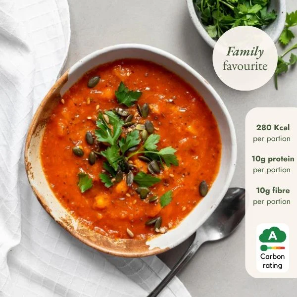 Flexitarian Menopause Bundle - Image 4