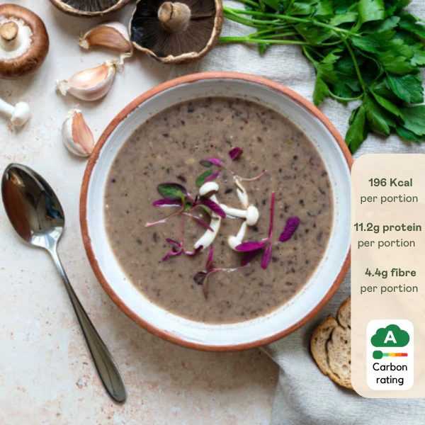 Flexitarian Menopause Bundle - Image 7