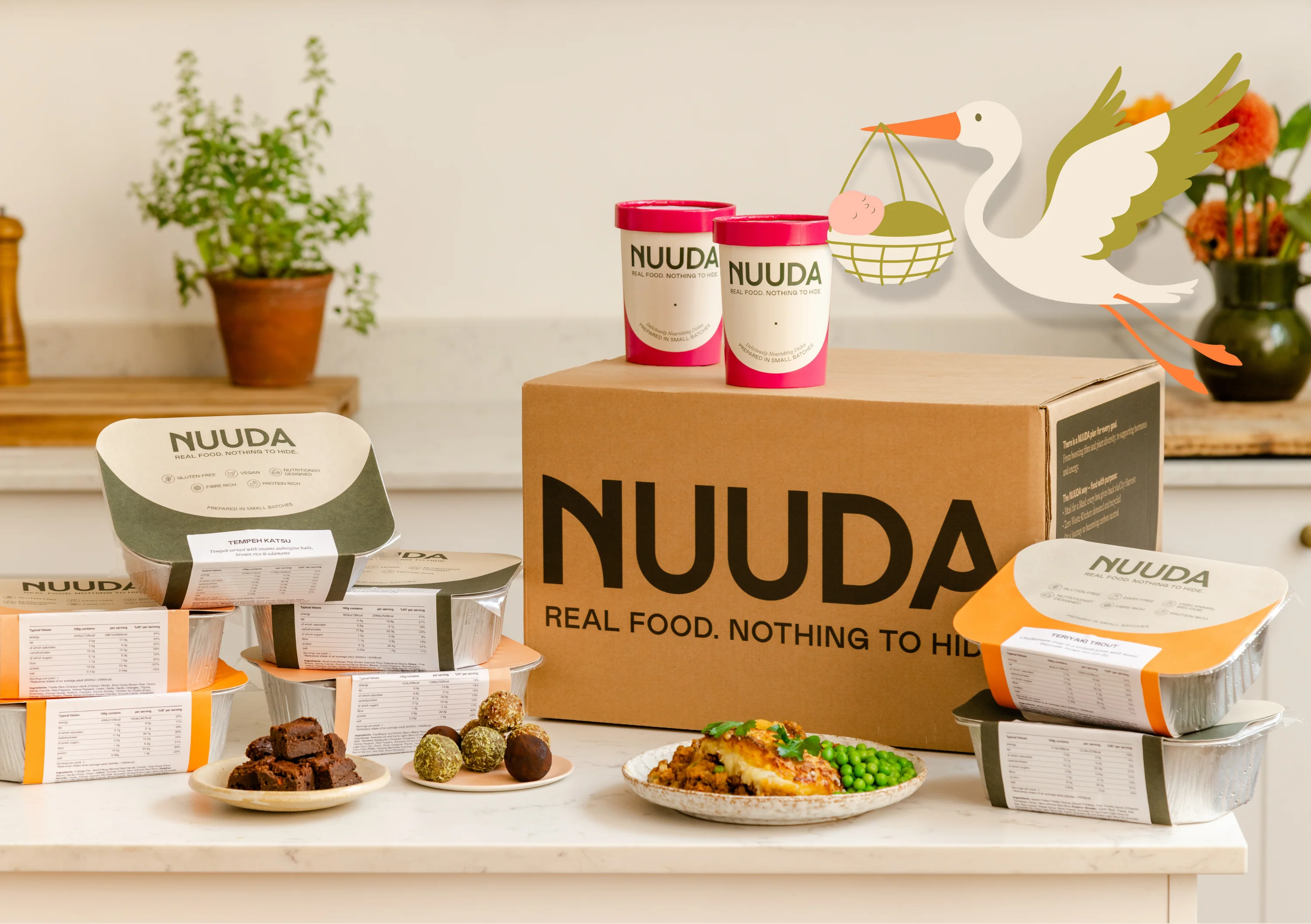 New Parents Gift Bundles